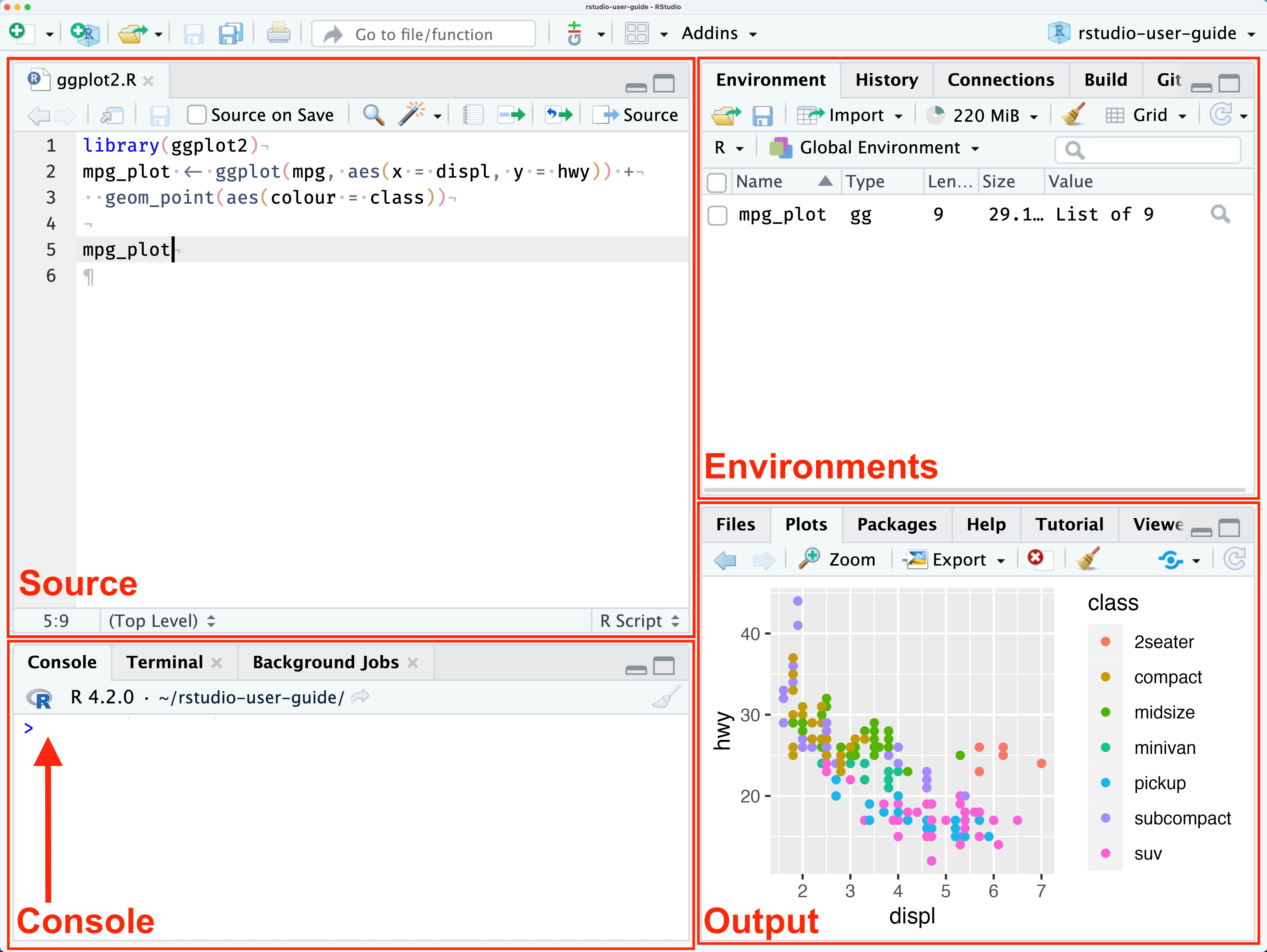 image from https://docs.posit.co/ide/user/ide/guide/ui/ui-panes.html